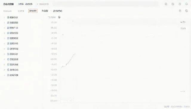 金融资讯整合中数据处理的误区与优化方向